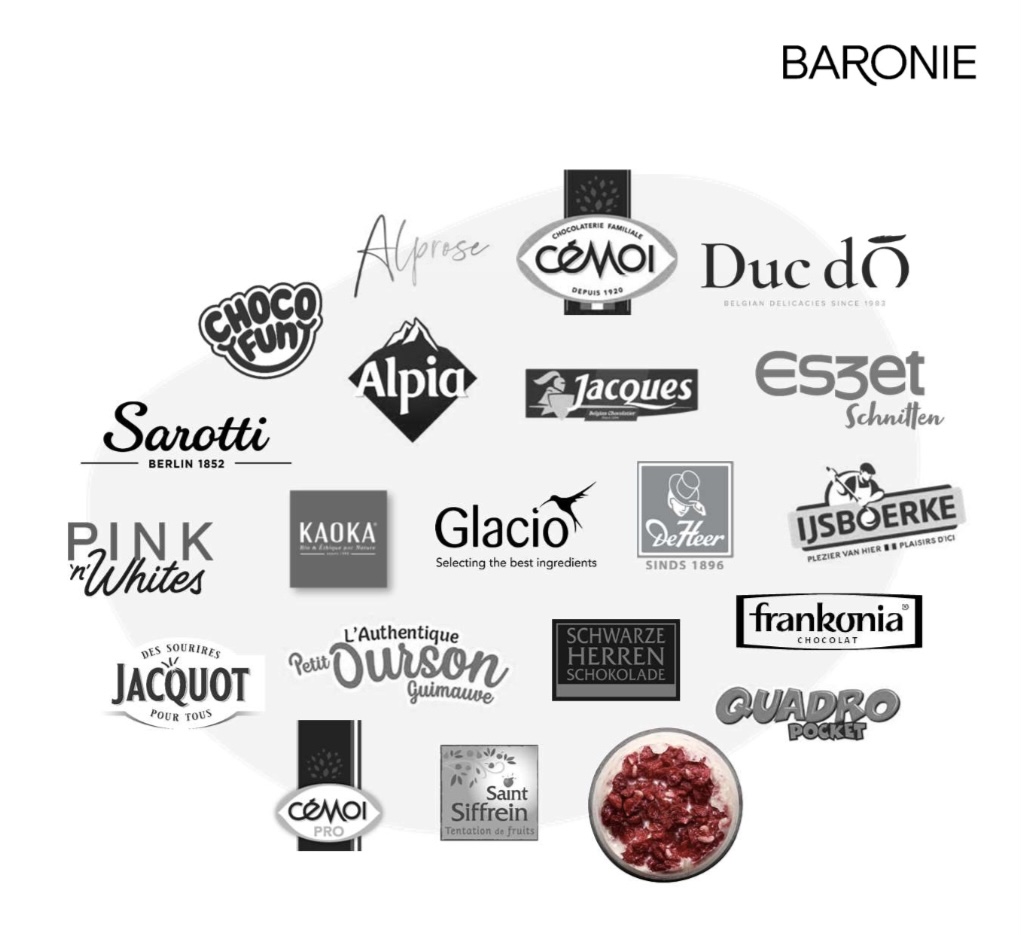 All Brands