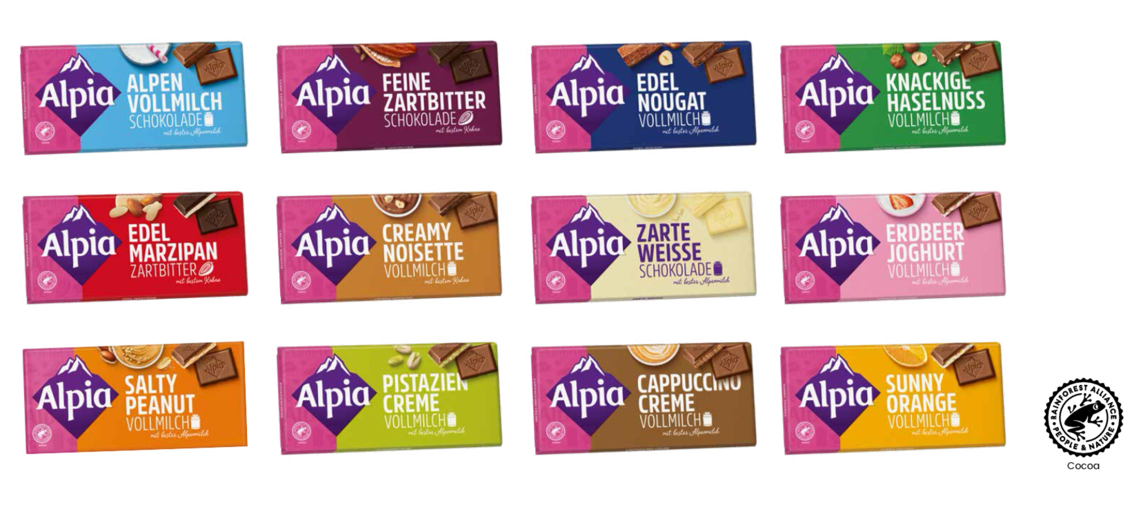 Alpia Tablets 